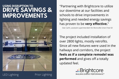 Brightcore Energy, a leading provider of end-to-end clean energy solutions to the commercial and institutional (“C&I”) market, announced the launch of an additional phase of an LED lighting upgrade at the Bronxville Union Free School District.