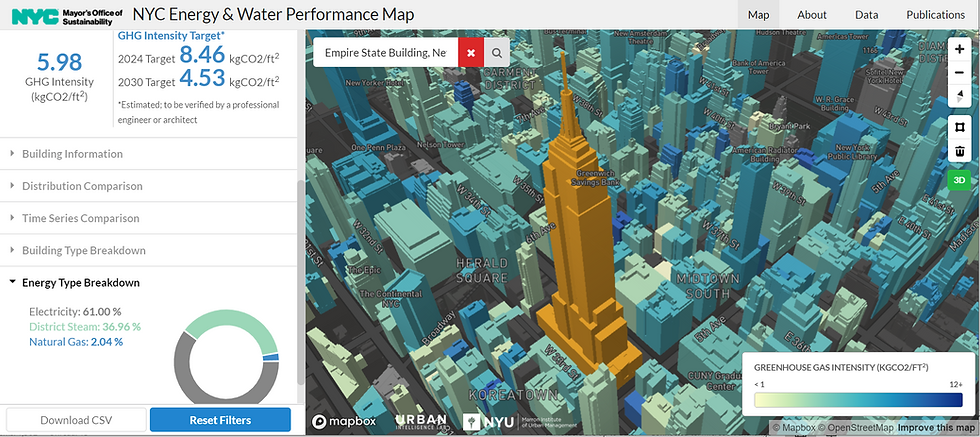 New York City Energy & Water Performance Map