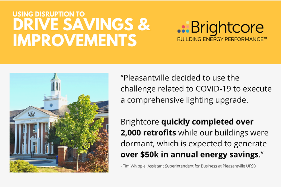 Brightcore Energy, a leading provider of end-to-end clean energy solutions to the commercial and institutional (“C&I”) market, announced the completion of an LED lighting transformation project at Pleasantville Union Free School District.